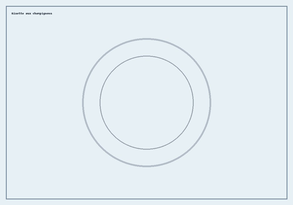 Risotto aux champignons